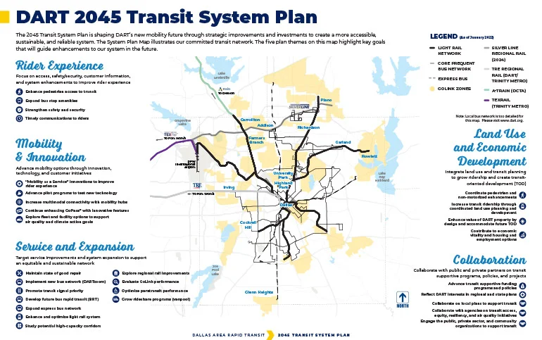 Transit System Plan